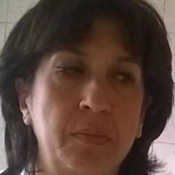 Emanuela Tedesco immagine del profilo